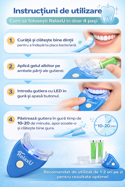 Zâmbet Clar - Kit Albire RelaxU LED