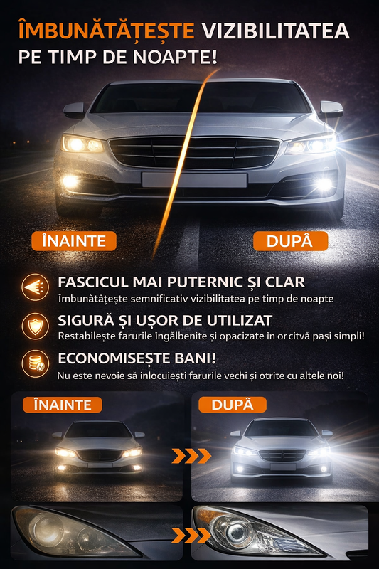 Kit Restaurare Faruri