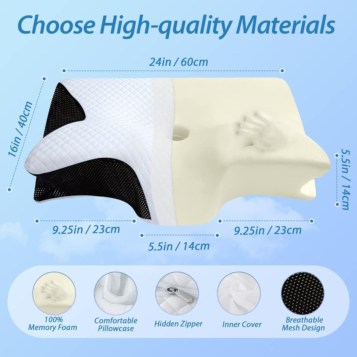 Pernă Cervicală Ortopedică Memory Foam – Aliniere Corectă și Somn Fără Dureri | RelaxU