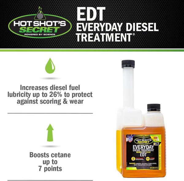 Boost Diesel Protector