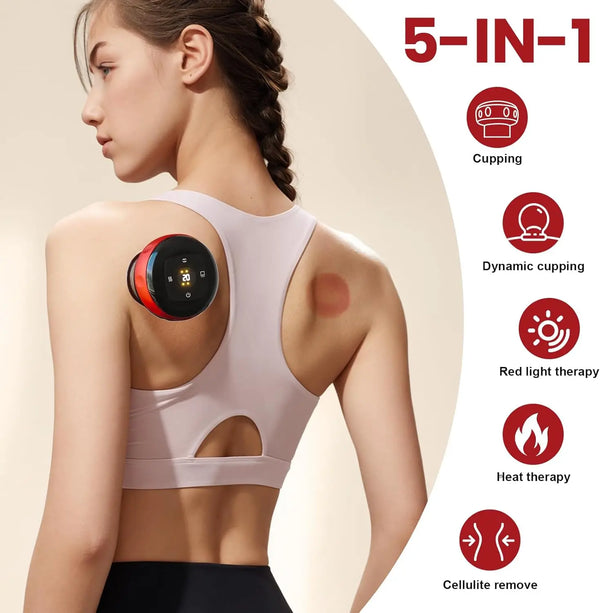HeatEase® – Masaj Rapid Anti-Stres, Încălzire pentru Spate și Umeri RelaxU.ro