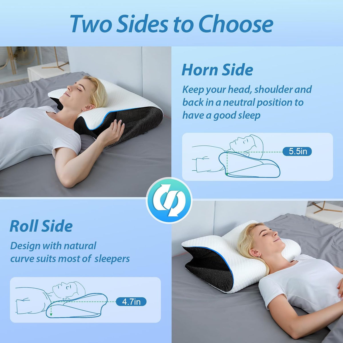 Pernă Cervicală Ortopedică Memory Foam – Aliniere Corectă și Somn Fără Dureri | RelaxU
