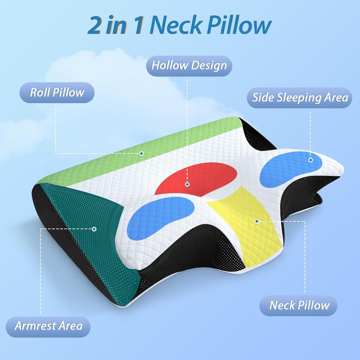 Pernă Cervicală Ortopedică Memory Foam – Aliniere Corectă și Somn Fără Dureri | RelaxU