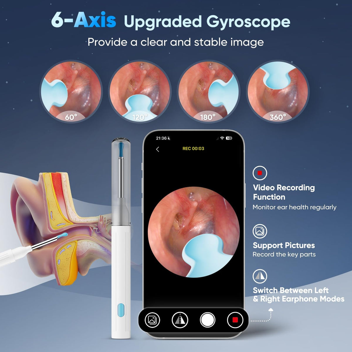 Otoscop Vizual Smart Ureche